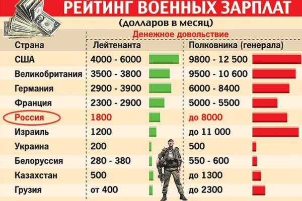 Ссылка кракен kraken torion net