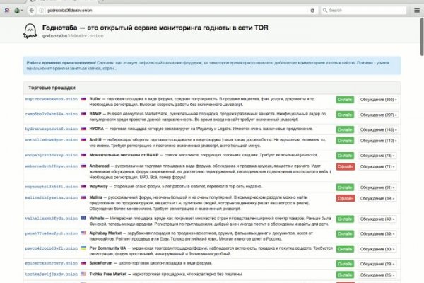 Kraken darknet зеркала