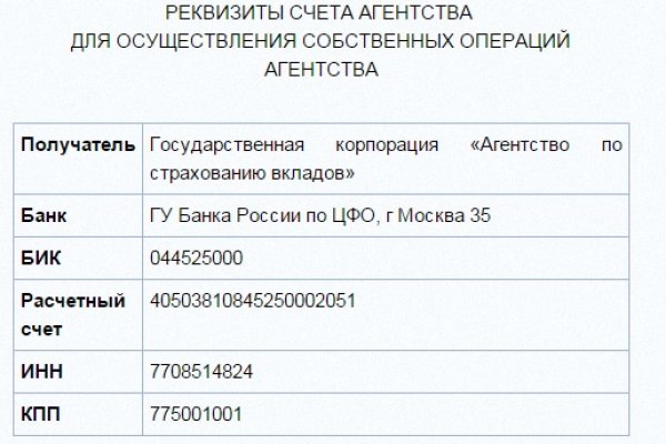 Кракен торговая площадка даркнет