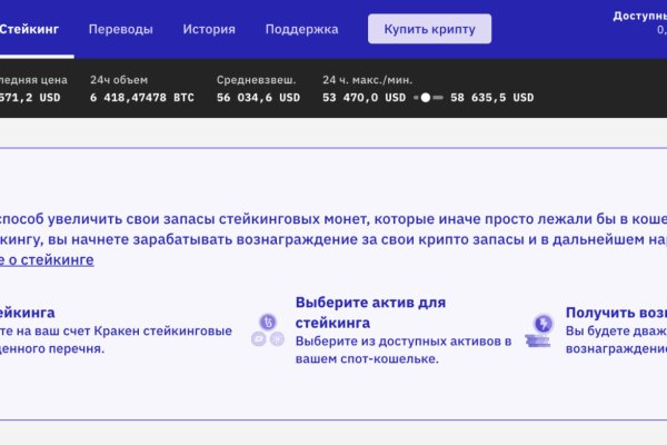 Кракен наркокортель