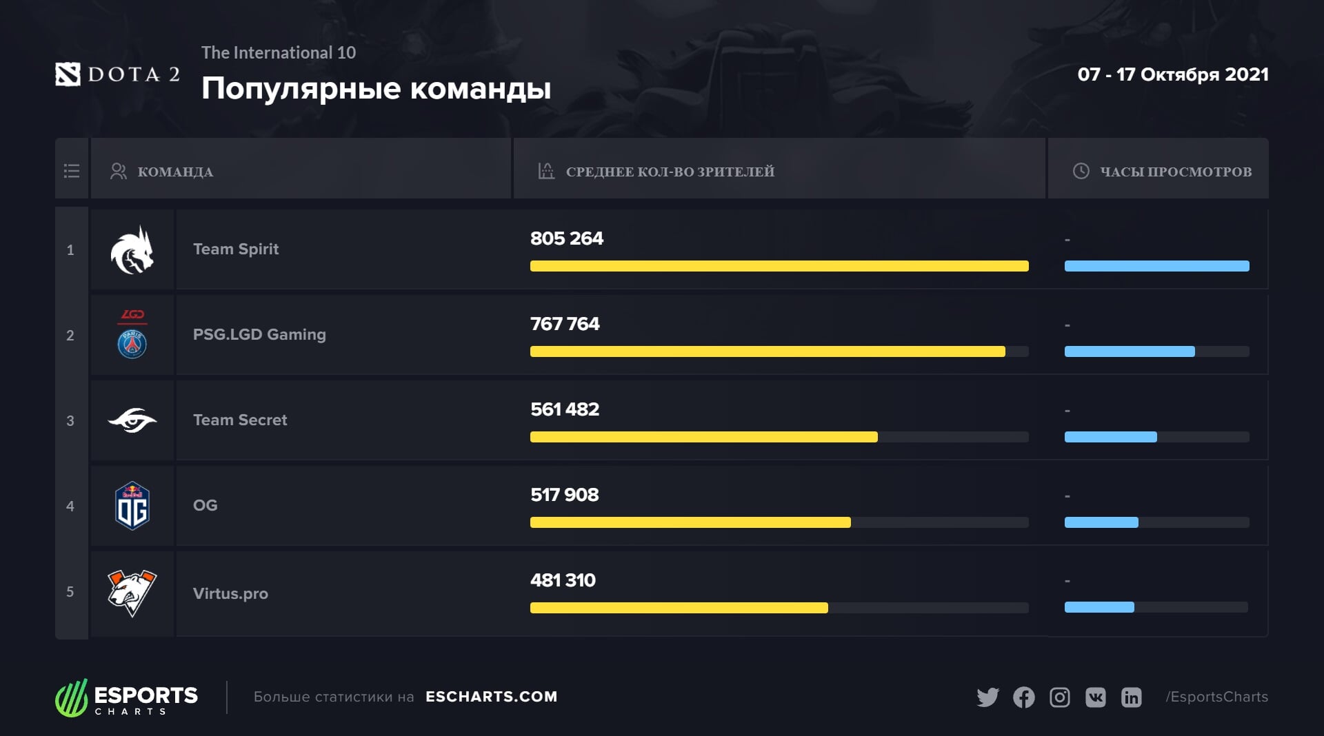 Кракен новый маркетплейс