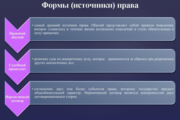 Кракен оф ссылка